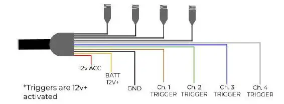 SUMMIT SUTV-2020 UTV Dual 1080p Camera System-7