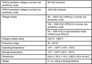 FIG 7 Specifications