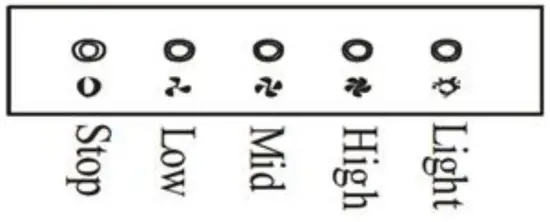 Completing the Installation