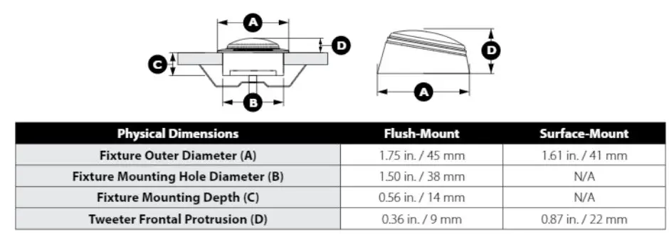 JL AUDIO C5-075ct-SINGLE 0.75-Inch 19 mm Component Tweeter Owner's Manual - C5-075ct-Single