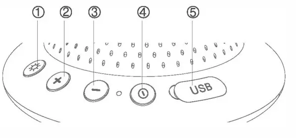 Dongguan Jin Wen Hua Digital Technology F21 F- Button