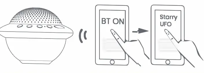 Dongguan Jin Wen Hua Digital Technology F21 F- Pair