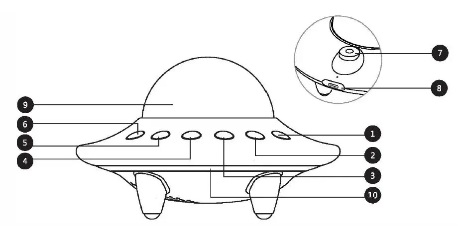 Shenzhen Hengyaowei Industrial HYW-01 Star Projector Night Light fig1