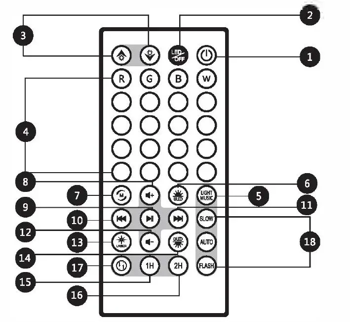 Shenzhen Hengyaowei Industrial HYW-01 Star Projector Night Light fig2
