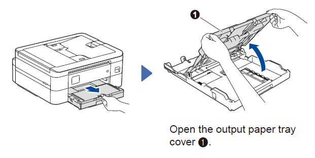Load plain Letter paper