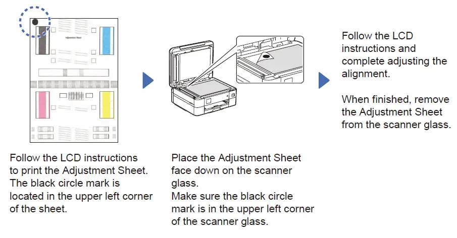 Check the print quality