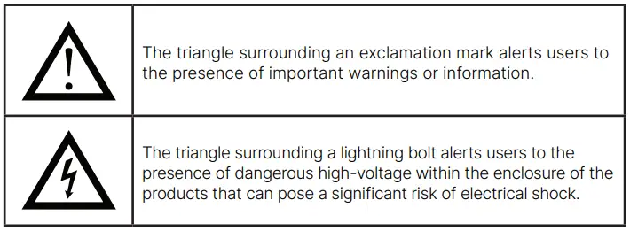 SUPRO 514825 Delta King 8 Combo BC Tube Combo for Electric Guitar User Manual - IMPORTANT SAFETY INFORMATION
