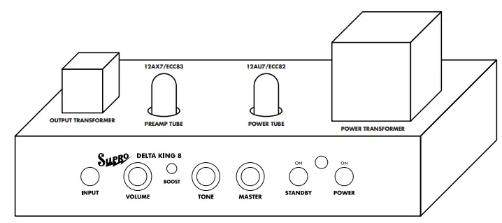 SUPRO 514825 Delta King 8 Combo BC Tube Combo for Electric Guitar User Manual - TUBES