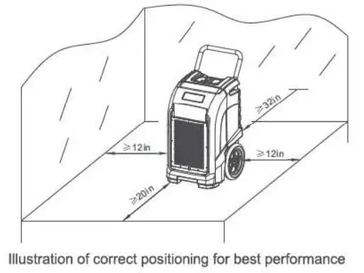 BlueDri-BD-76P-Industrial-Dehumidifier-fig-2