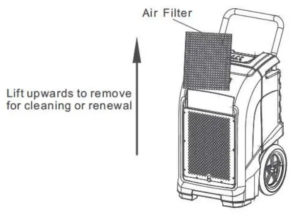 BlueDri-BD-76P-Industrial-Dehumidifier-fig-6