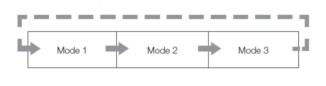 comper SKC-2S SkinEnergy Smart Facial Toning Device-Fig3