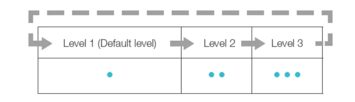 comper SKC-2S SkinEnergy Smart Facial Toning Device-Fig4