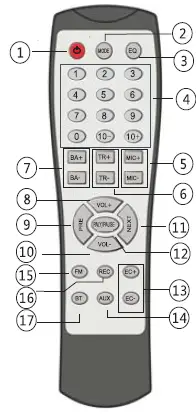 TENMIYA A23 2.2 Channel Portable Wireless Speaker 2