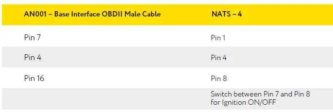 ABRITES-Diagnostics-For-Nissan-Infiniti -fig 15