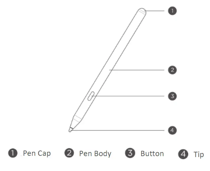 Lenovo Precision Pen 3