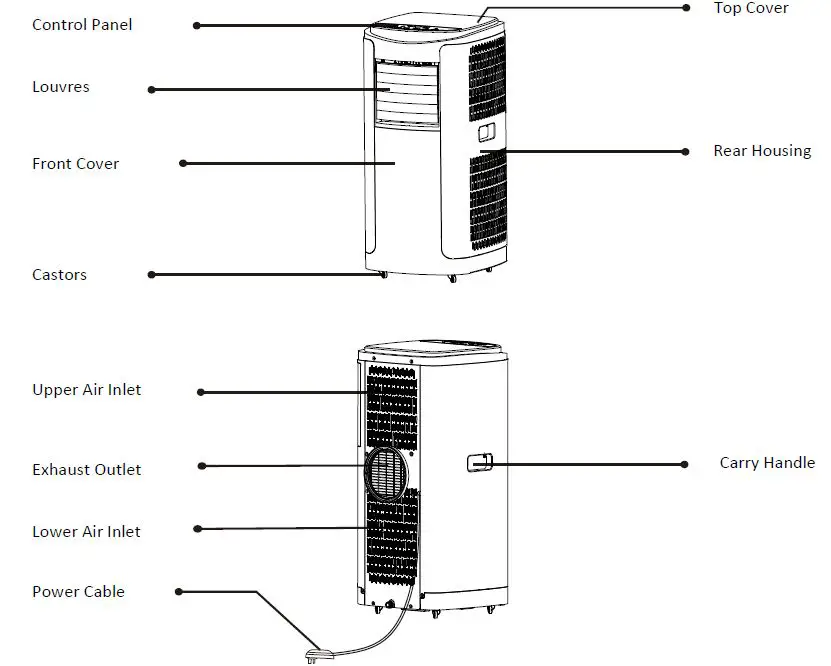 electriQ-P12C-12000 -BTU-Portable-Air-Conditioner-1