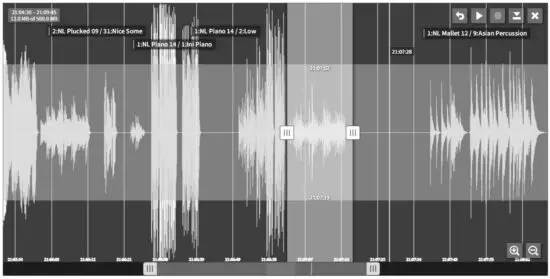 NONLINEAR LABS C15 Sound Synthesizer - User Interface