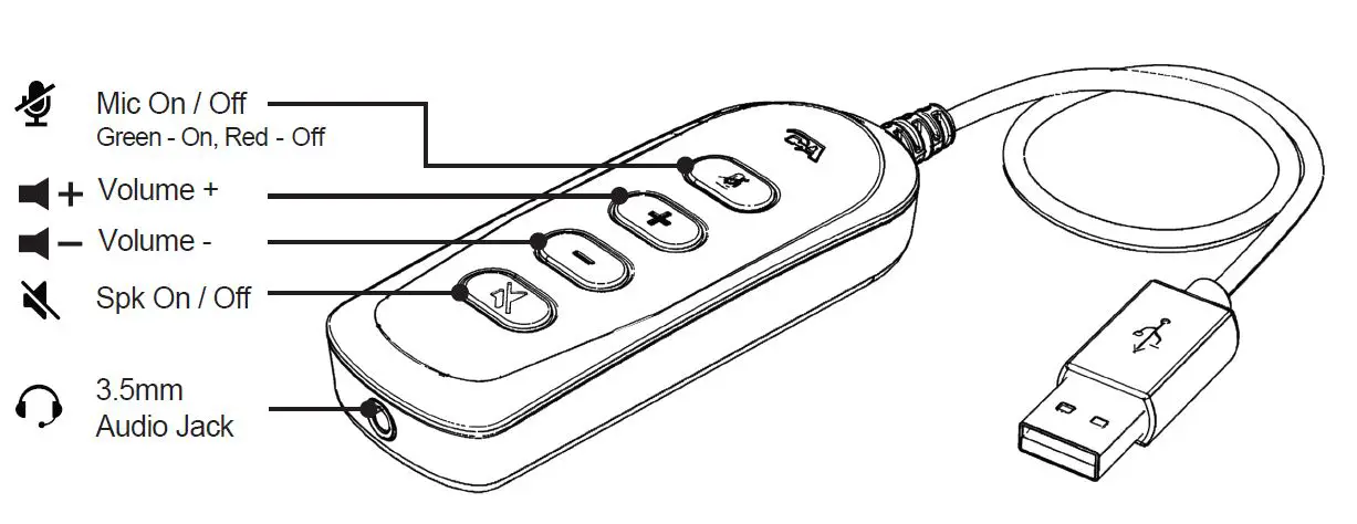 Cyber Acoustics AC-5812 USB Controller and Headset FIG 5