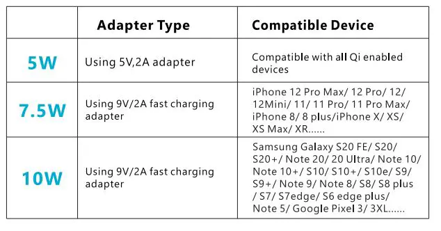 rapoo-XC600-Wireless-Charging-Stand-20