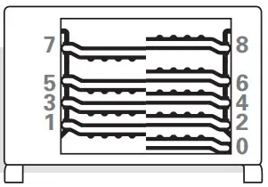 Rowenta OC7858 38L Microwave Oven - Menu List