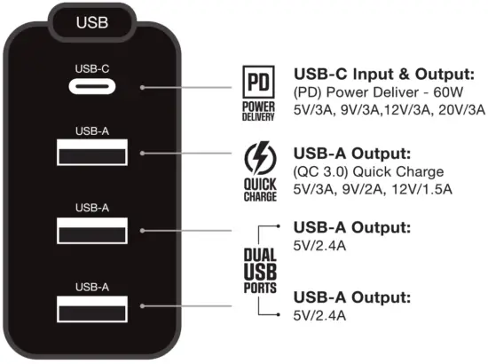 OUTDOOR TECH Grizzly Portable Power Station 296 Wh - Fig 4