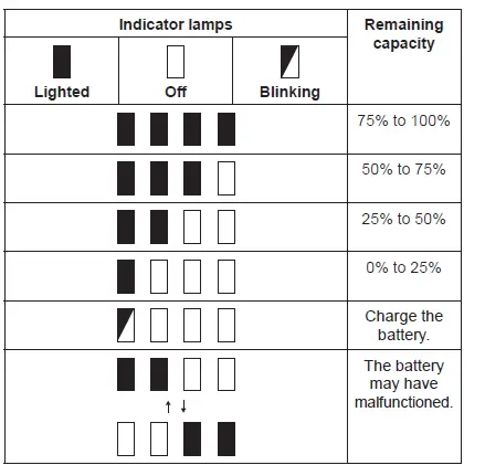 makita VC002GL Cordless Vacuum Cleaner 8