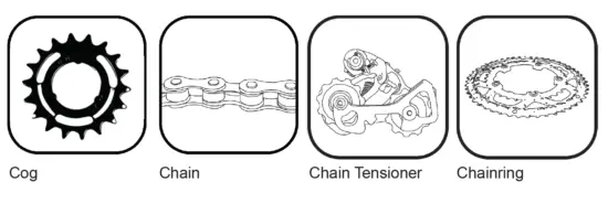 VEER VanMoof S2 Split Belt Pro 12