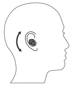 SOUNDPEATS TrueShift2 Wireless Earbuds with 3000mAh Charging Case - Wearing