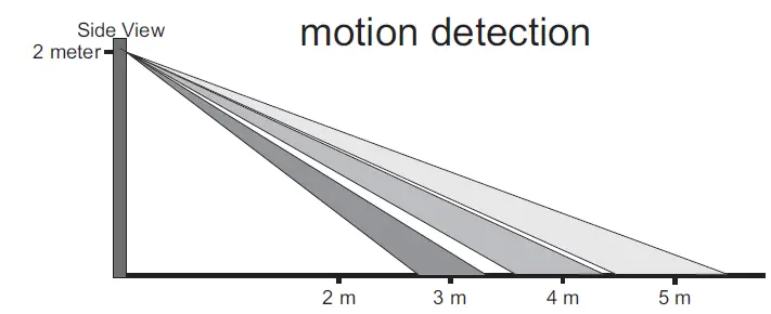 Alecto DVC136IP Surveillance Camera-fig-3