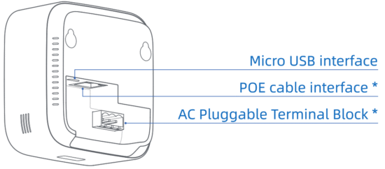 UBIBOT MS1 Motion Sensor - Fig 2