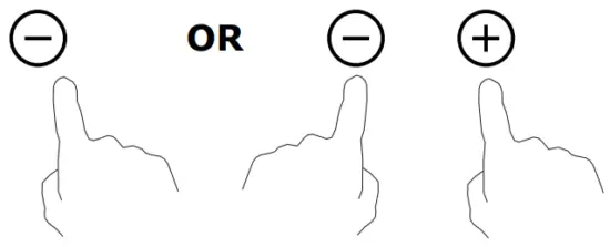 When you have finished cooking