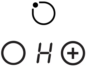 Setting the timer to turn more than one cooking zone off