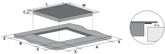 Selection of installation equipment