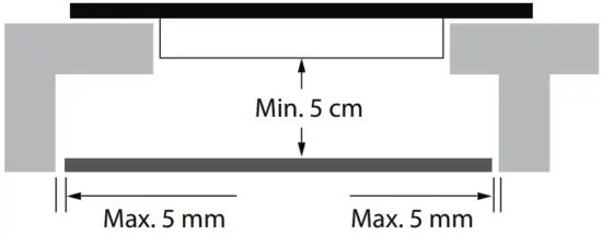 Before locating the fixing brackets