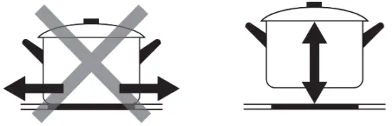 Choosing the right Cookware