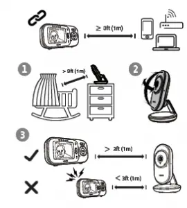 position baby monitor
