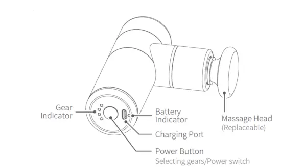 FEIYUTECH Kica 30W Vibration Percussion Device fig 2