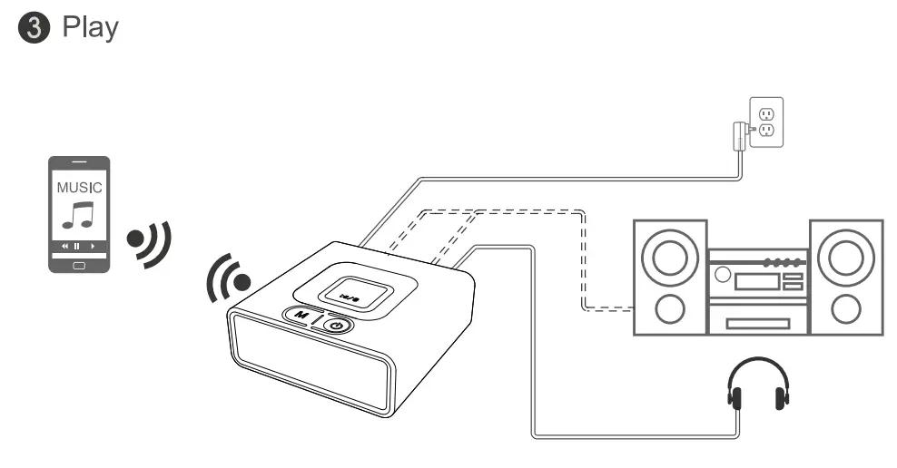 1Mii ML201 Wireless Audio Receiver - fig 3