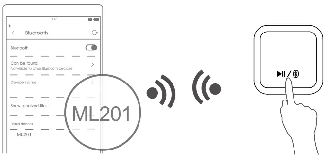 1Mii ML201 Wireless Audio Receiver - fig 4