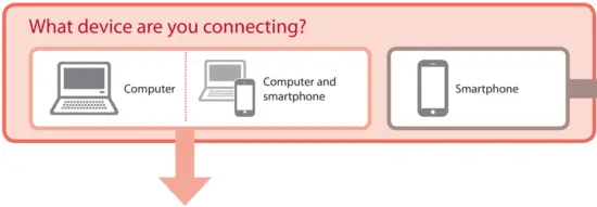 Canon TS7400 Series Printer - 28