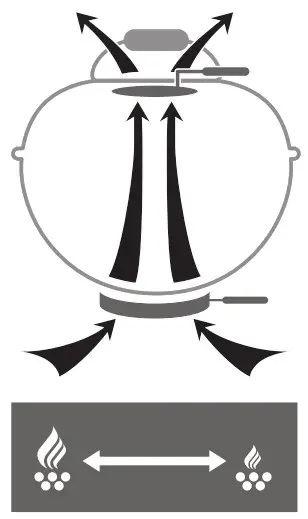 OUTDOORCHEF 480 C Chelsea Barbecue Charcoal - PREPARATION BEFORE LIGHTING THE BARBECUE 1