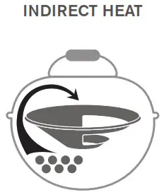 OUTDOORCHEF 480 C Chelsea Barbecue Charcoal - TWO BARBECUES IN ONE 2