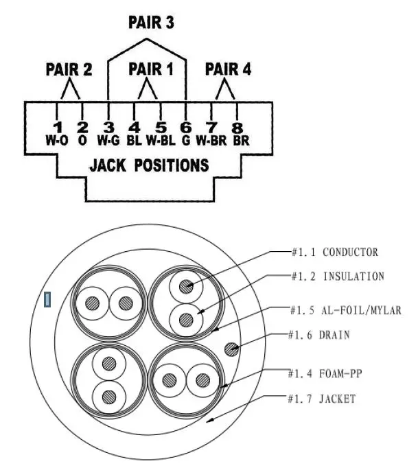 AV LINK HDM-3EXCU 100M-USB-HDMI-UHD-Extender-7