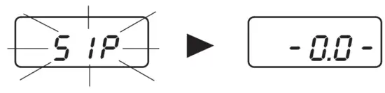 MEASUREMENT PROCEDURE