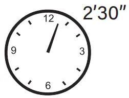 MEASUREMENT PROCEDURE