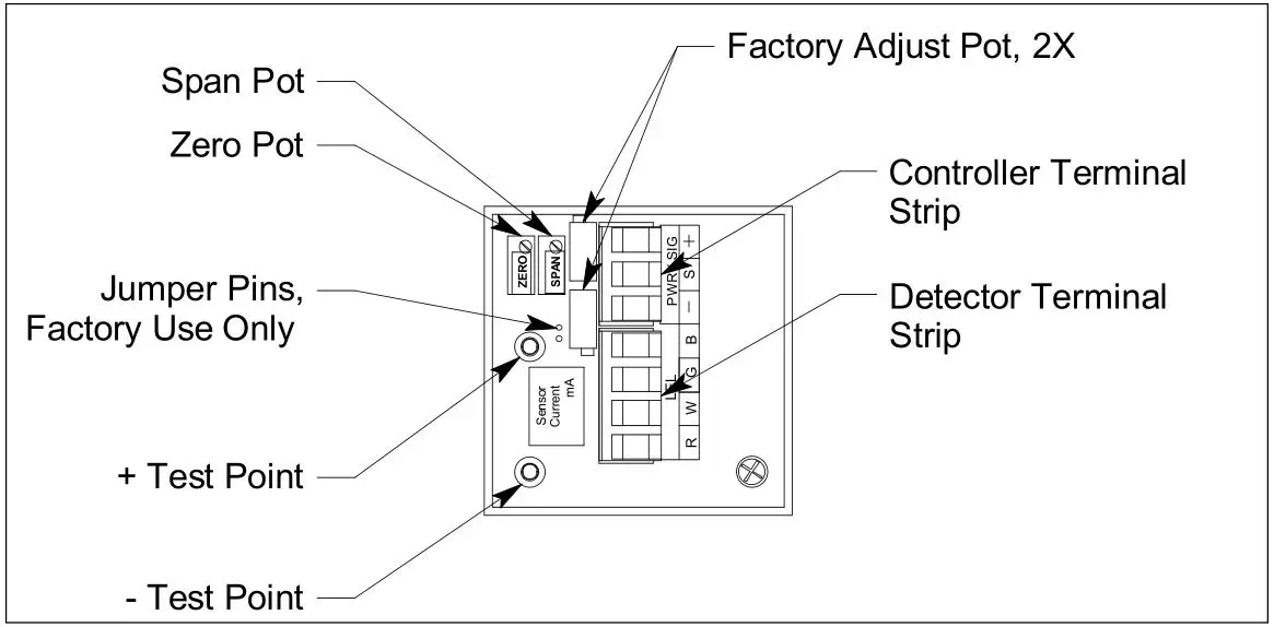 RKI 65-2462RK-04 Hydrogen Transmitter - Figure 2