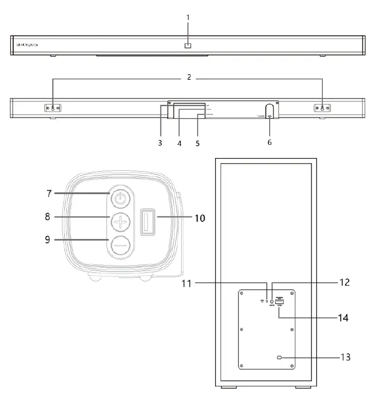 BLAUPUNKT LS200SUB 2.1CH Soundbar with Wireless Subwoofer-fig1