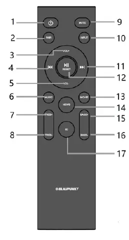 BLAUPUNKT LS200SUB 2.1CH Soundbar with Wireless Subwoofer-fig2
