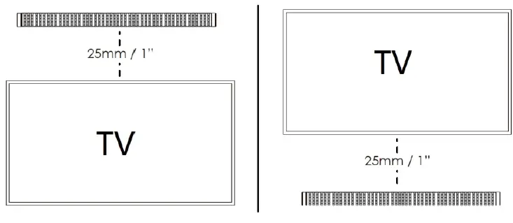 BLAUPUNKT LS200SUB 2.1CH Soundbar with Wireless Subwoofer-fig6