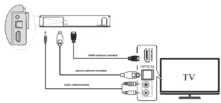 BLAUPUNKT LS200SUB 2.1CH Soundbar with Wireless Subwoofer-fig7
